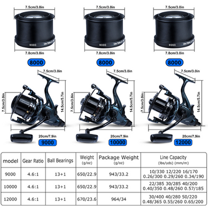 Nuevo carrete giratorio universal SM